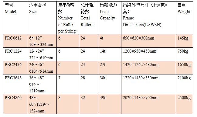 1753783118137234.jpg canshu.jpg